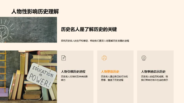 历史人物与时代交响
