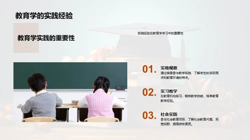 教育学专业解析