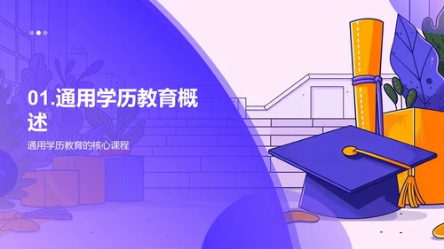 通用学历教育答辩PPT模板