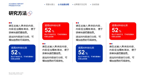 蓝色质感学术汇报高科研发通用PPT模板