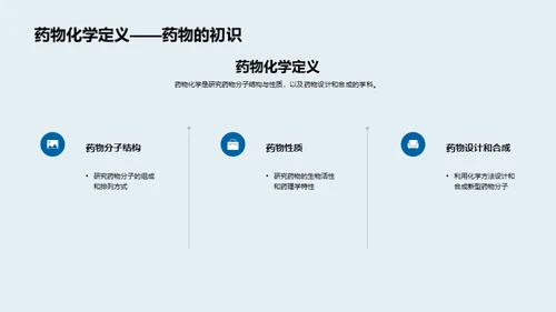 药物化学探索之旅