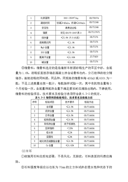 京秦一标桥台锥坡防护工程施工方案