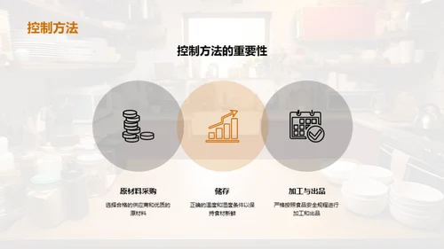 餐饮卫生与质量掌控