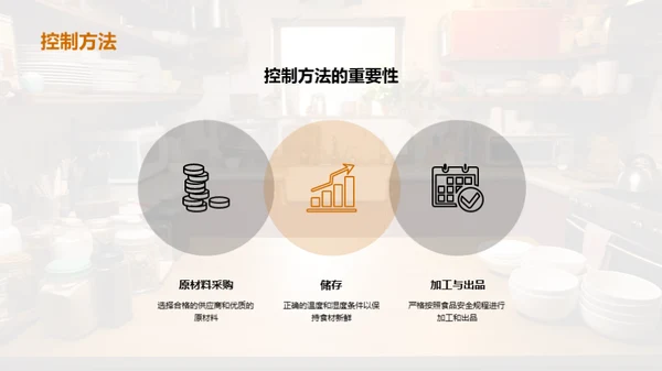 餐饮卫生与质量掌控