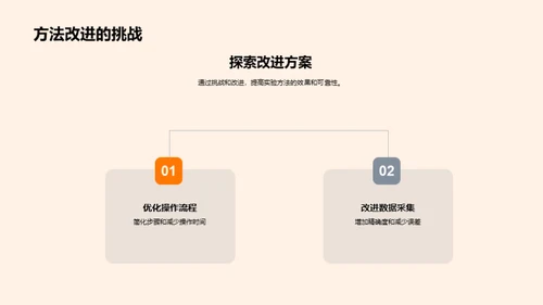 深度剖析实验方法