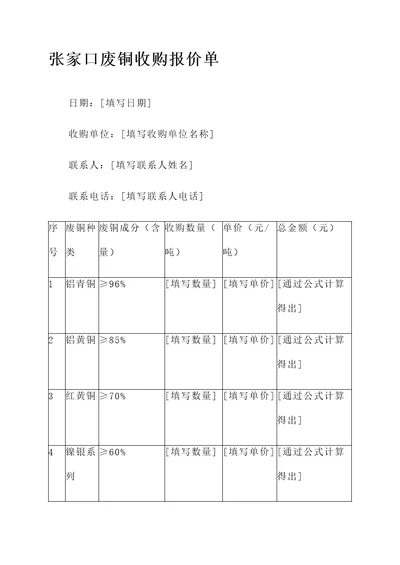 张家口收购废铜报价单