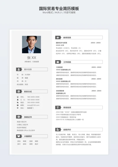 国际贸易专业简历模板
