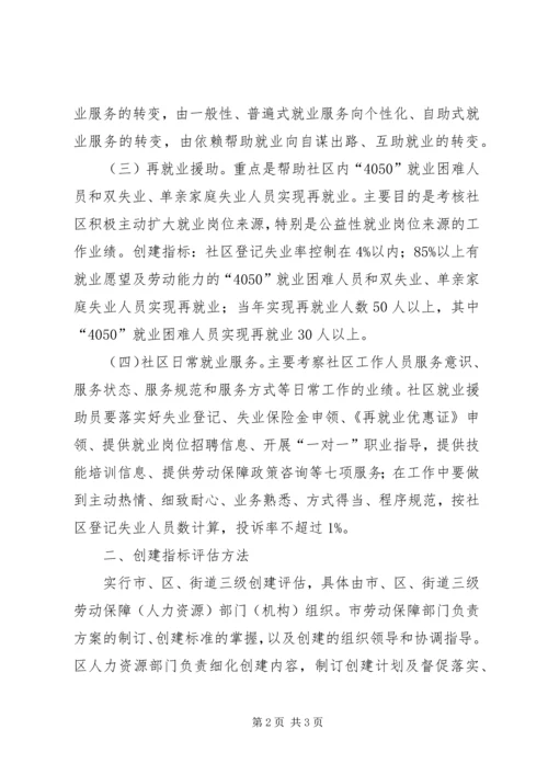 充分就业社区试行意见.docx