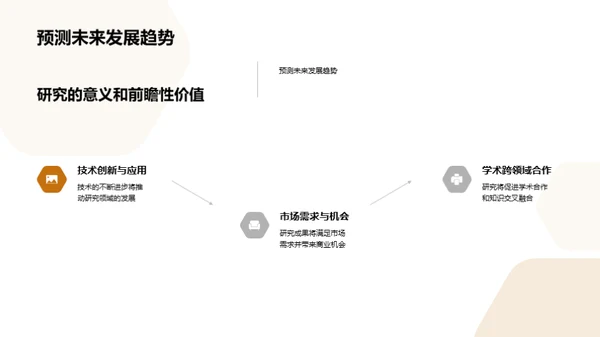 硕士研究策划与展望