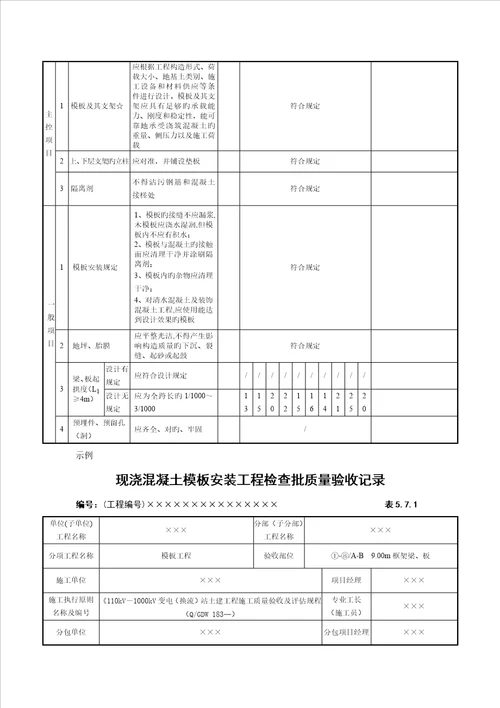 综合施工过程质量控制与检测资料