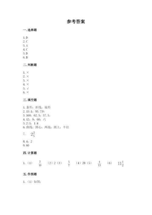 小学数学六年级上册期末考试试卷及完整答案【考点梳理】.docx