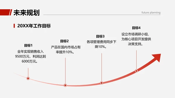商务感图文销售部门年度工作总结汇报PPT