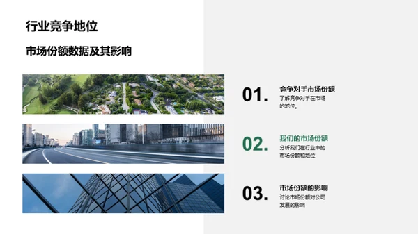 家居行业市场策略