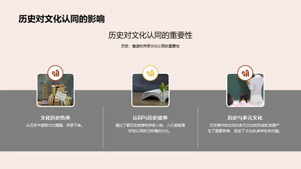 历史探索与应用