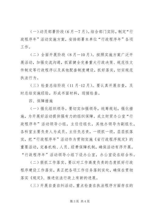 财贸办行政程序年实施方案.docx