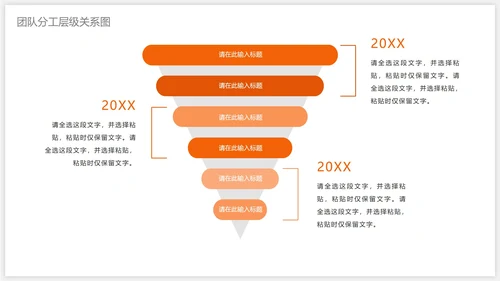 橙色简约商务金字塔关系图PPT模板