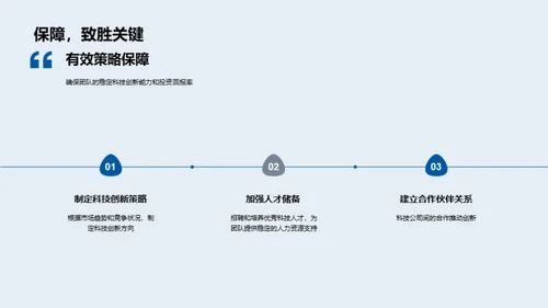 科技创新驱动投资