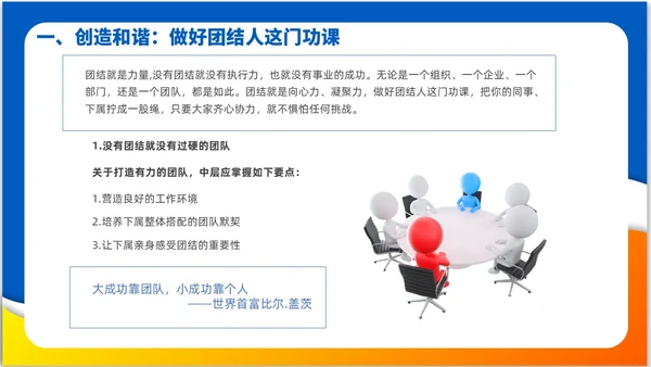 简约风3D小人领导力与执行力企业中层干部培训PPT课件