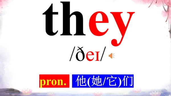 Unit 2 This is my sister词汇学习课件【 图文+内嵌单词音频版】