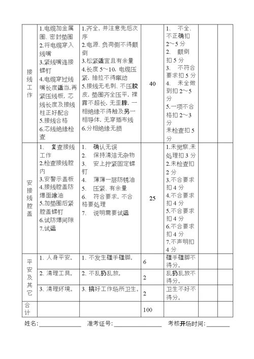 矿井维修电工实操试题