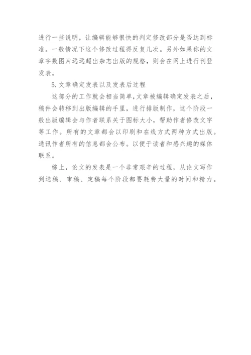医学职称论文发表流程全面解析.docx