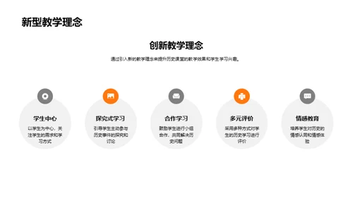 初三历史教学创新