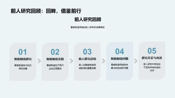 探索智能制造