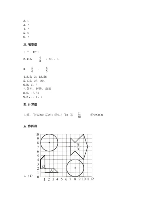 小学数学六年级上册期末考试试卷含答案（精练）.docx