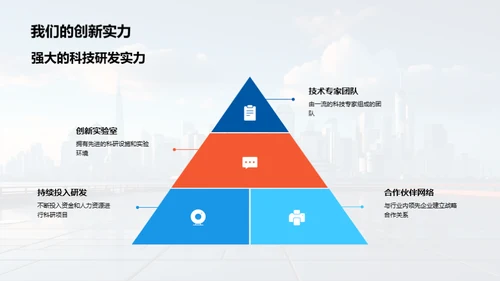 科技引领房产新篇章