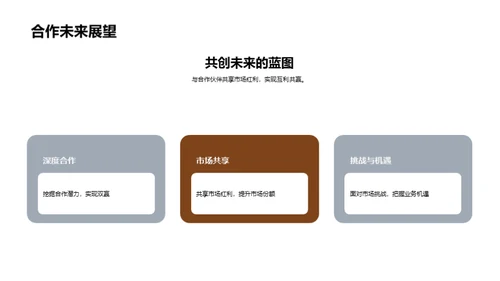 共创未来工业辉煌