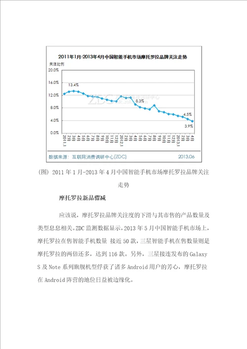 摩托罗拉公司现状