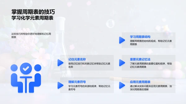 解析化学元素周期表PPT模板