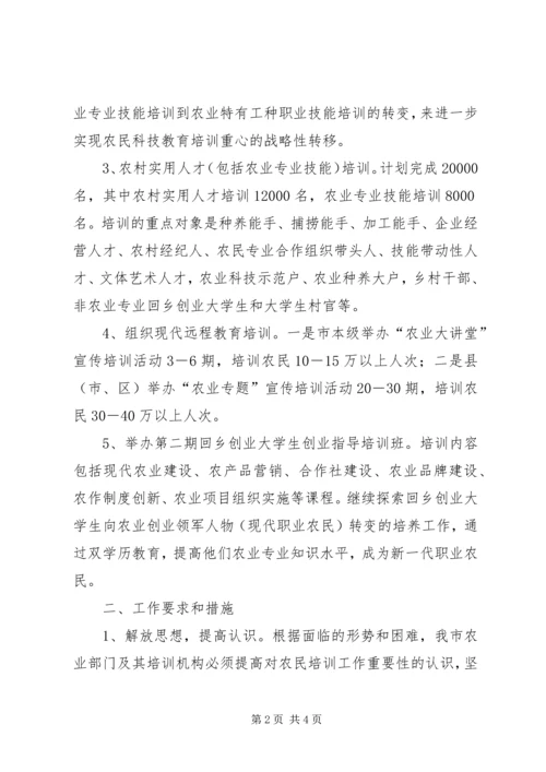 农民培训工作会领导讲话范文.docx
