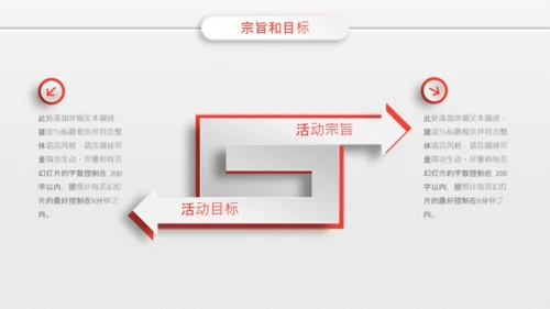 微粒体组织活动策划方案书PPT模板