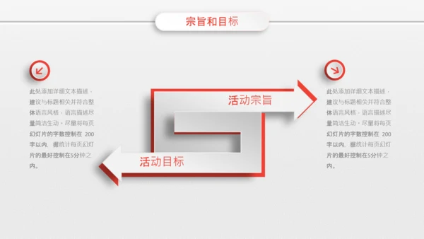 微粒体组织活动策划方案书PPT模板