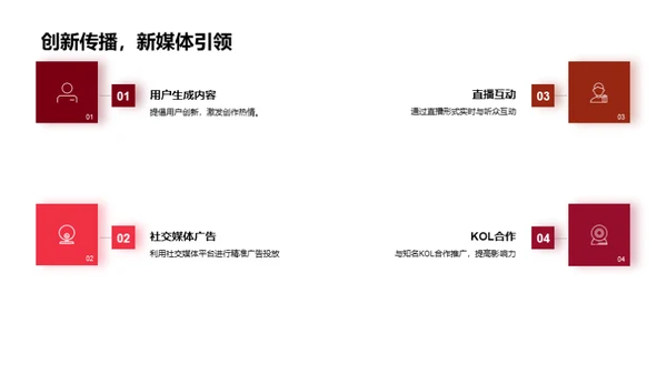 新媒体下的母爱传播