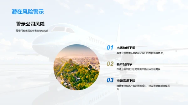 季度旅游业洞察解析