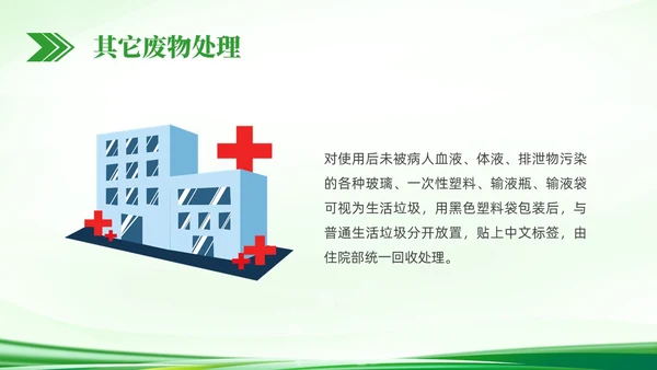 绿色简约科技医疗垃圾分类PPT课件