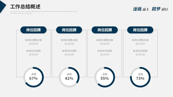 蓝色简约大气线条几何年度工作总结工作汇报述职报告ppt模板