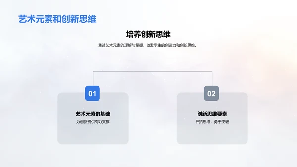艺术元素解析教学PPT模板