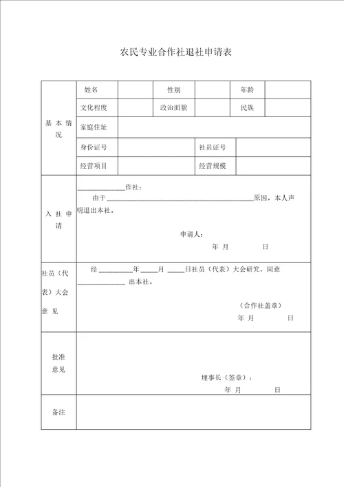 农民专业合作社入社退社申请表