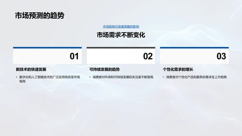 年终战略报告PPT模板