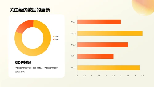 橙色创意3D风宏观经济形势分析PPT模板