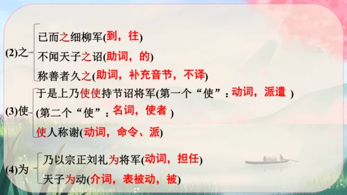 25《周亚夫军细柳》课件