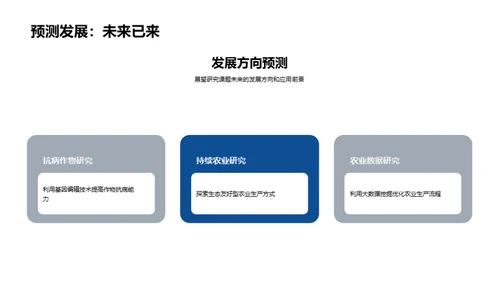 农业科研新探索