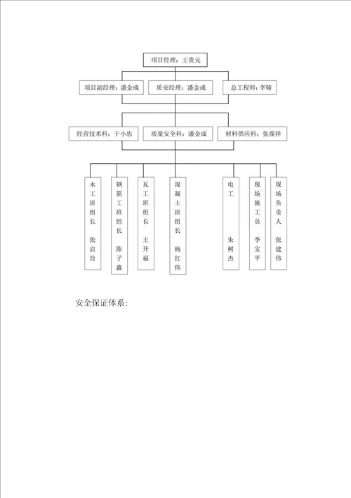 粉碎厂房施工方案修改