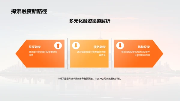 掌控未来：融资策略全解析