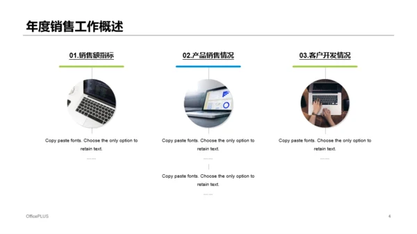 个人销售年终工作总结汇报PPT案例