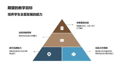 新生家长启航会