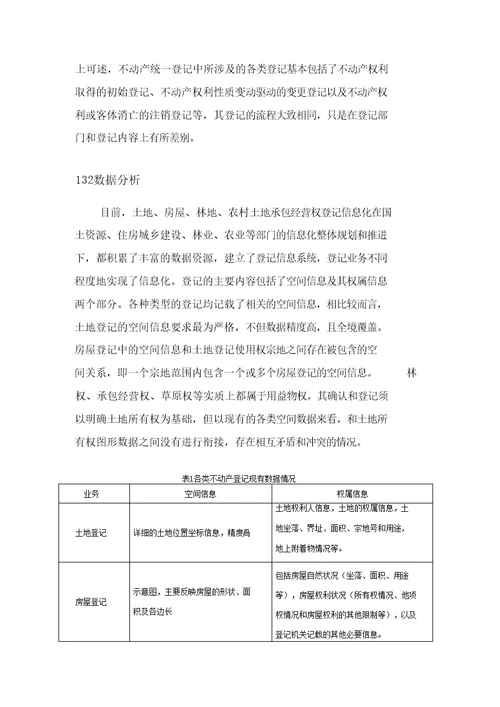 县不动产登记数据整合建库技术方案